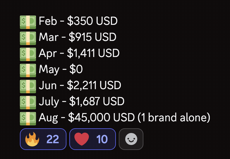 Discord screenshot: Vincent H's monthly earnings breakdown climbing from $350 in February to $45,000 in August